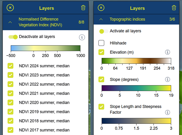 Different ways legends appear in the layers list